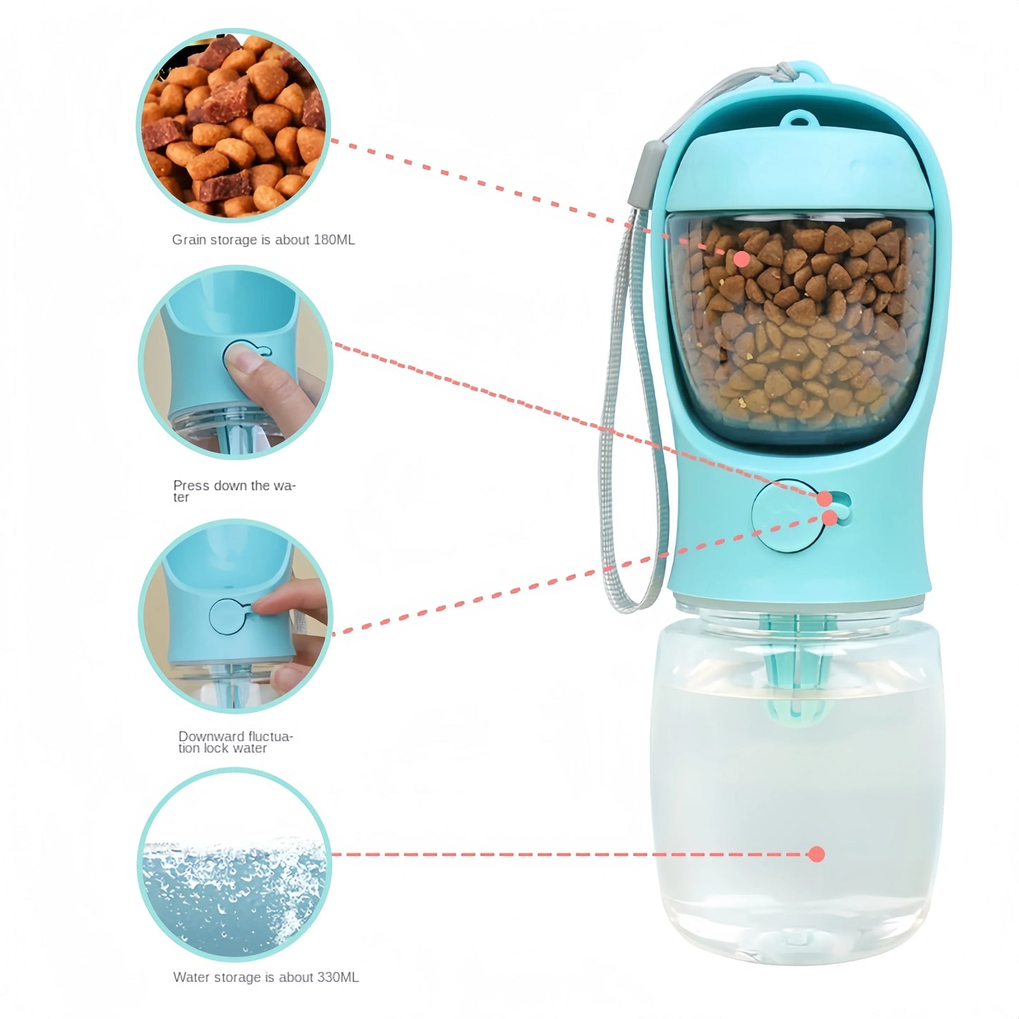 3-in-1 Portable Dog and Cat Water Bottle