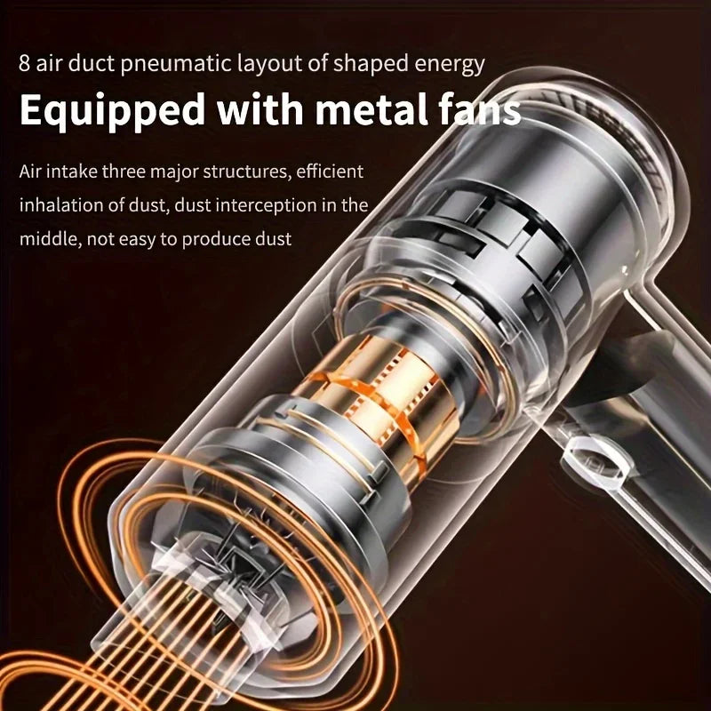 Ultra-Power Cordless Wirelles Car Vacuum Cleaner | Wet & Dry High Suction Portable Cleaning Device