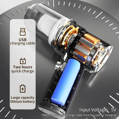Ultra-Power Cordless Wirelles Car Vacuum Cleaner | Wet & Dry High Suction Portable Cleaning Device